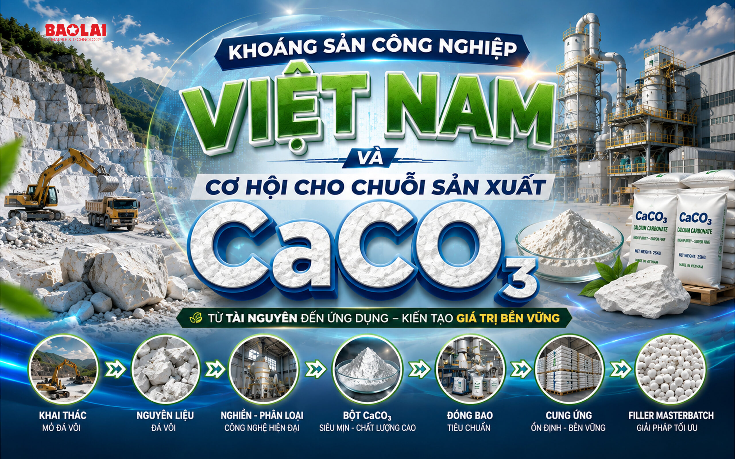 Khoáng sản công nghiệp Việt Nam và cơ hội